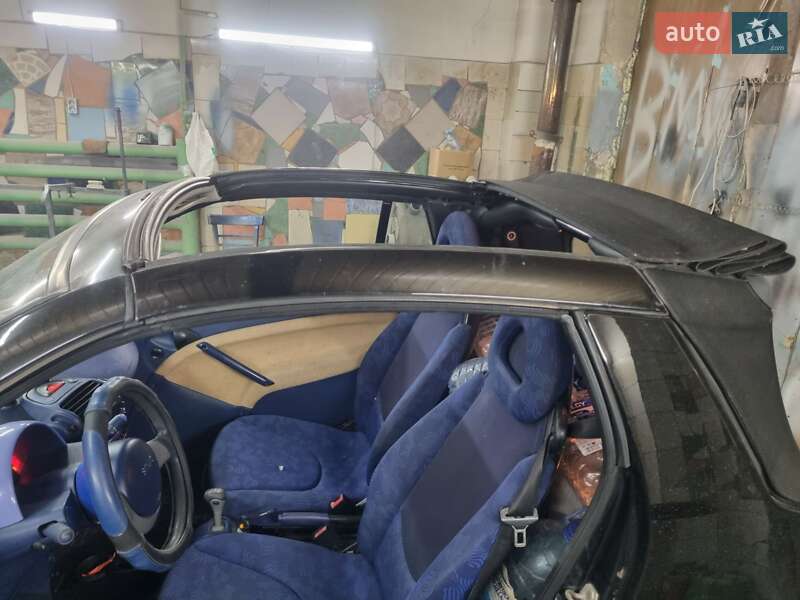 Кабриолет Smart Fortwo 2000 в Киеве фото 8 Кабриолет Smart Fortwo 2000 в Киеве