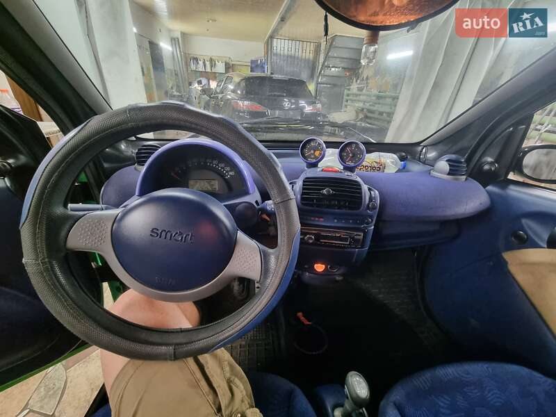 Кабриолет Smart Fortwo 2000 в Киеве фото 14 Кабриолет Smart Fortwo 2000 в Киеве