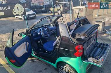 Кабриолет Smart Fortwo 2000 в Киеве