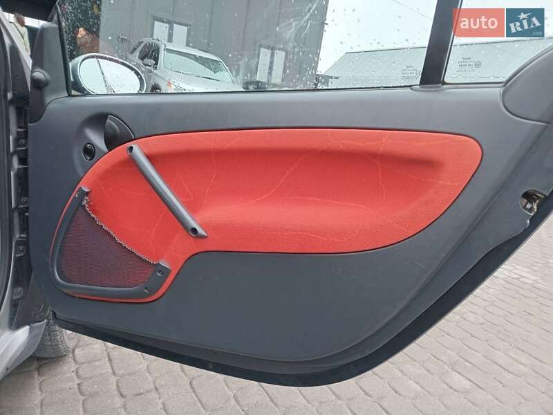 Купе Smart Fortwo 2002 в Львові