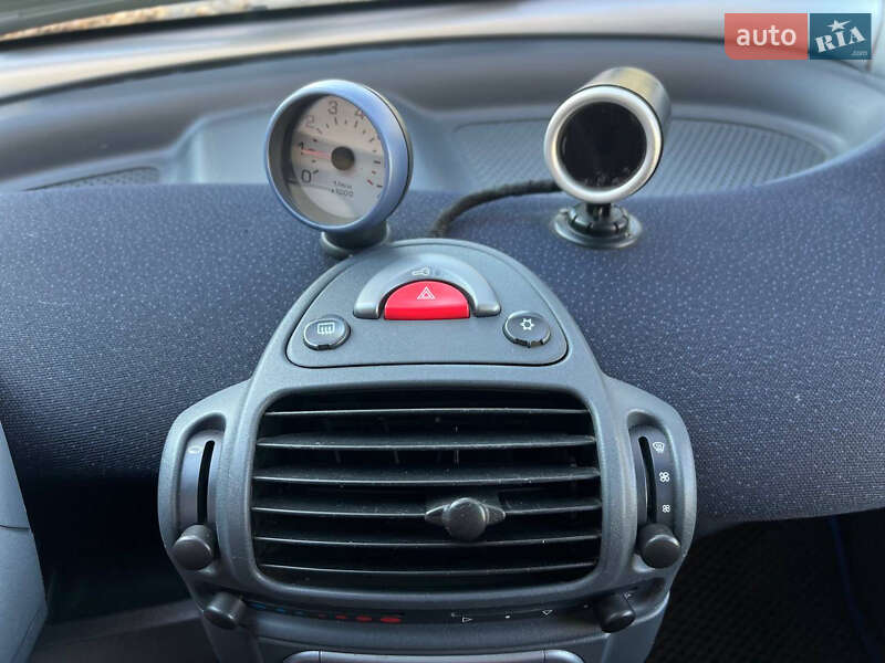 Купе Smart Fortwo 2004 в Одессе