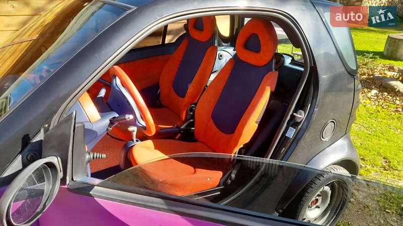 Купе Smart Fortwo 2000 в Сколе