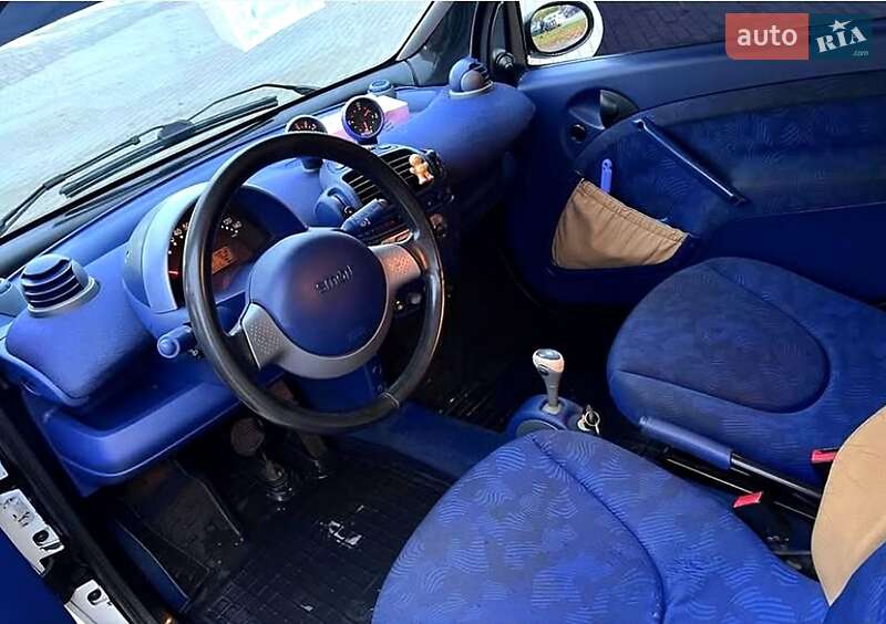 Купе Smart Fortwo 1999 в Белой Церкви фото 2 Купе Smart Fortwo 1999 в Белой Церкви