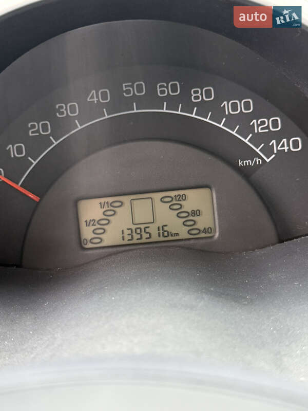 Купе Smart Fortwo 2001 в Киеве