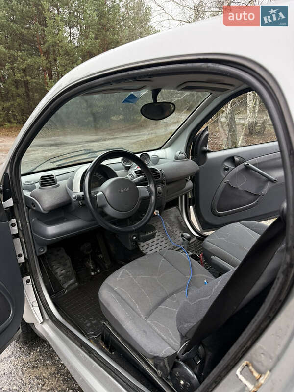 Купе Smart Fortwo 2001 в Киеве