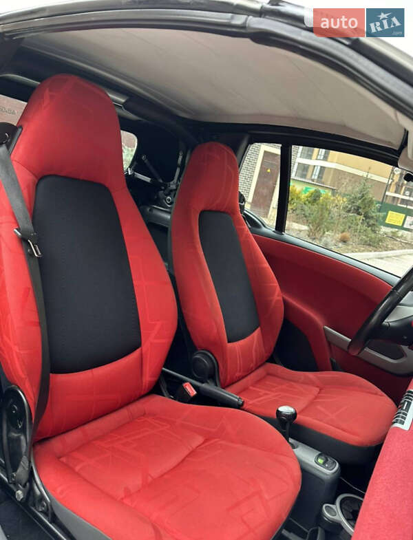 Кабріолет Smart Fortwo 2010 в Києві