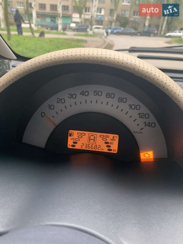 Купе Smart Fortwo 2001 в Запорожье