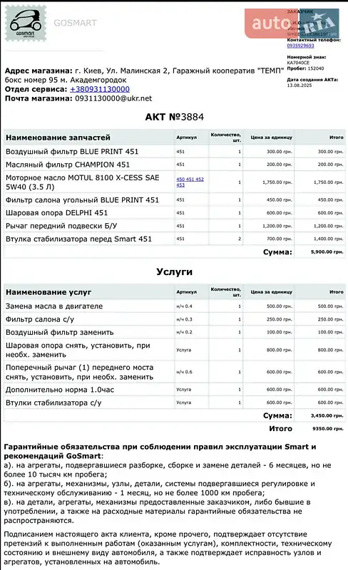 Купе Smart Fortwo 2008 в Києві документ 2 фото Купе Smart Fortwo 2008 в Києві документ