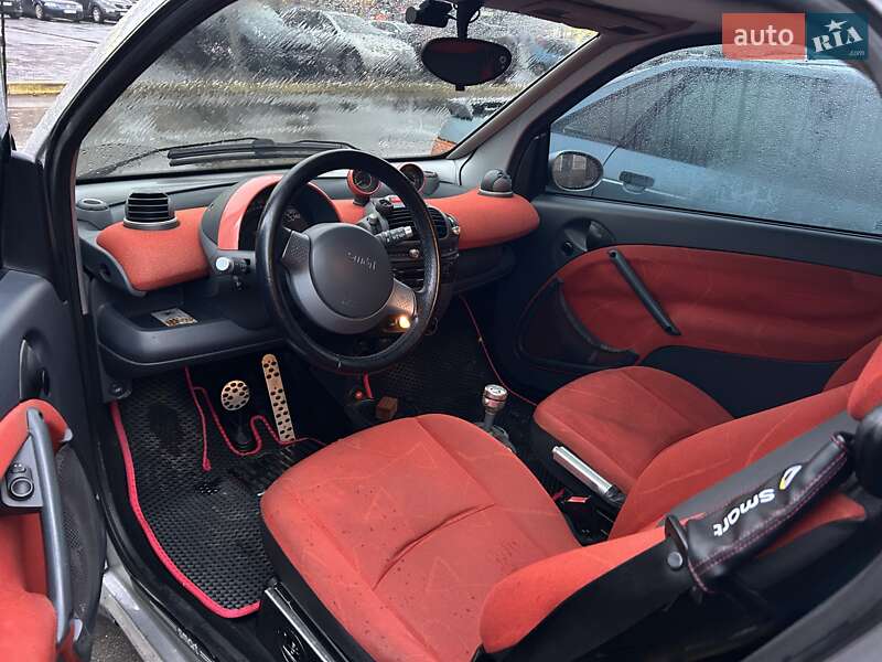 Купе Smart Fortwo 2006 в Тернополе