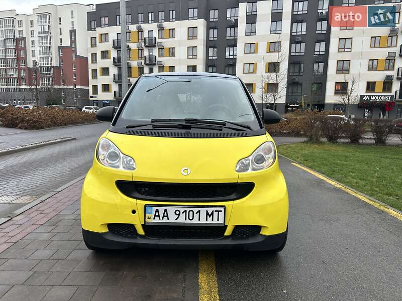 Smart Fortwo 2008