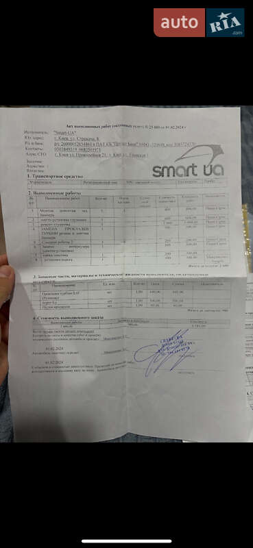 Купе Smart Fortwo 2002 в Киеве фото 6 Купе Smart Fortwo 2002 в Киеве