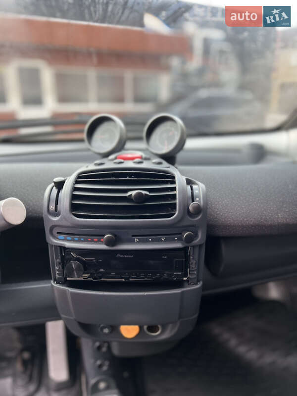 Купе Smart Fortwo 2001 в Сумах