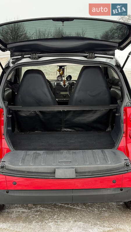 Купе Smart Fortwo 2010 в Киеве