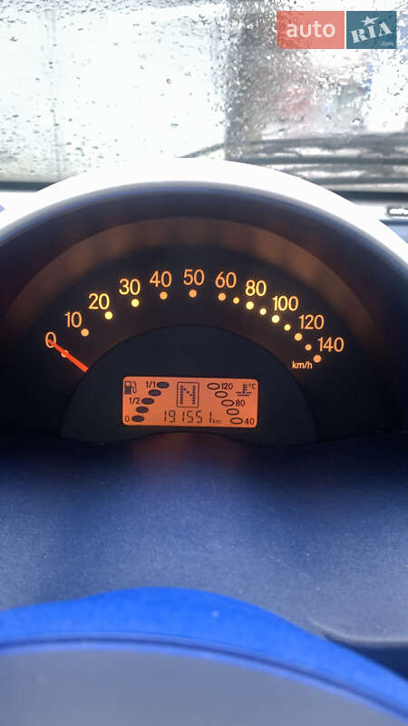 Купе Smart Fortwo 2001 в Одессе