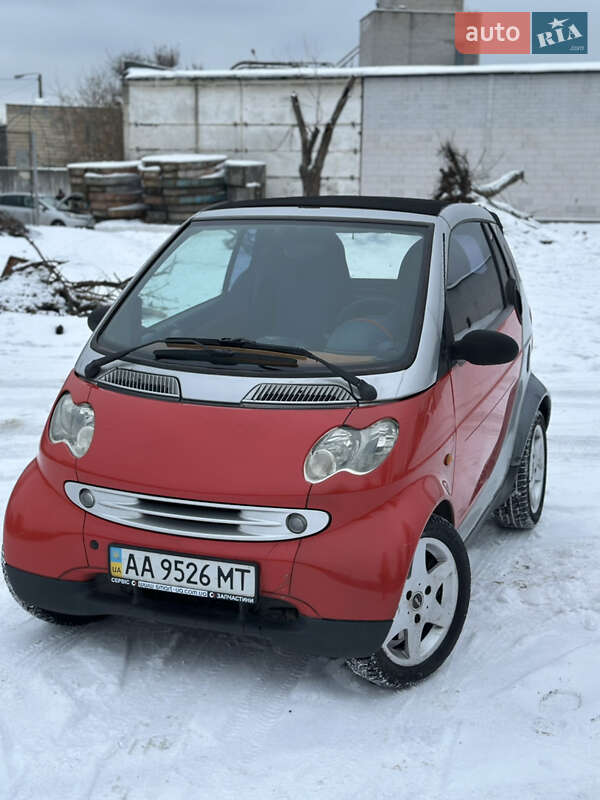 Smart Fortwo 2000 Smart Fortwo 2000
