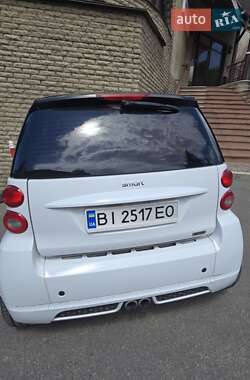 Купе Smart Fortwo 2014 в Киеве