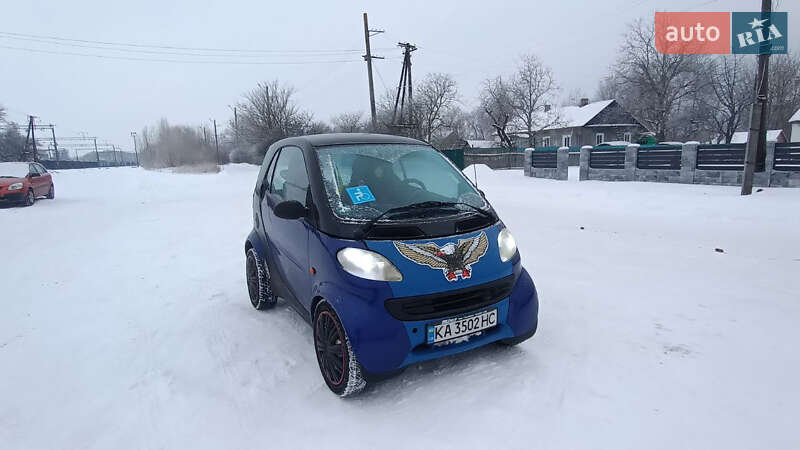 Smart Fortwo 1999
