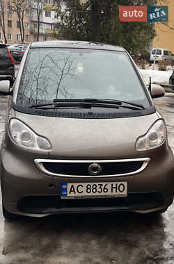Купе Smart Fortwo 2009 в Ковелі