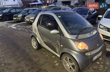 Купе Smart Fortwo 2004 в Києві
