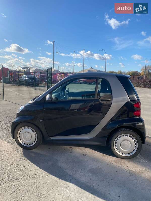 Smart Fortwo 2015 Smart Fortwo 2015