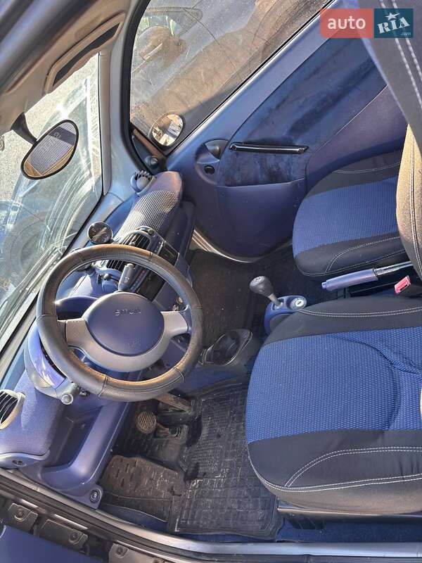 Купе Smart Fortwo 2000 в Києві фото 12 Купе Smart Fortwo 2000 в Києві