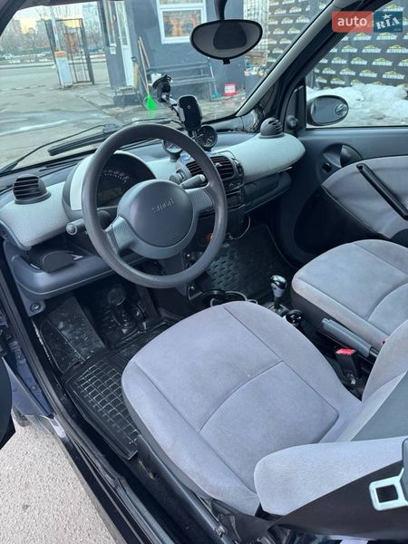Купе Smart Fortwo 2006 в Киеве