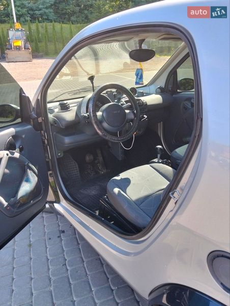 Купе Smart Fortwo 2004 в Бобрке