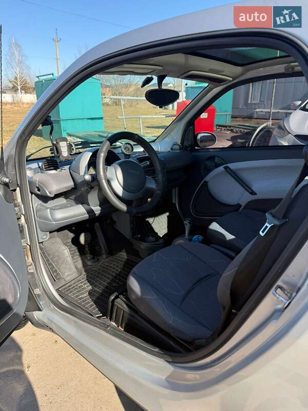 Купе Smart Fortwo 2004 в Ровно