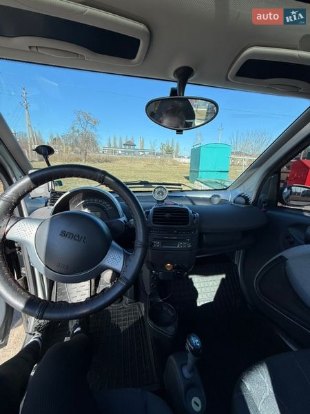 Купе Smart Fortwo 2004 в Ровно