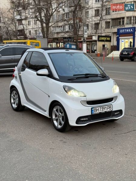 Smart Fortwo 2007