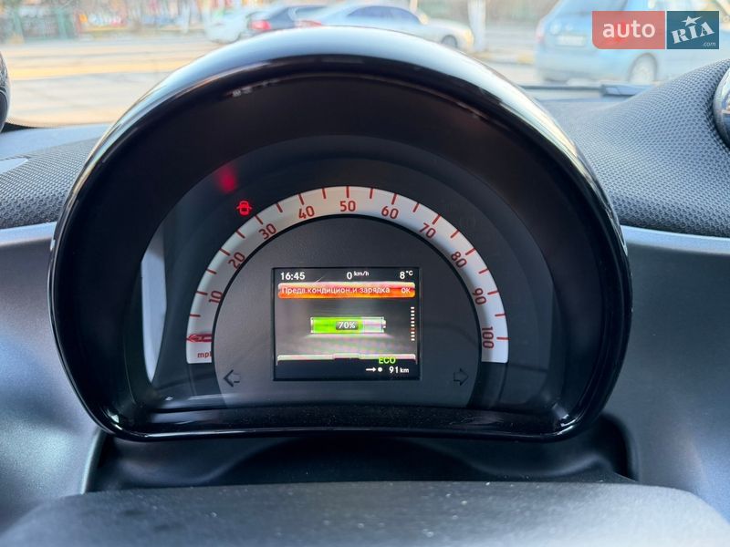 Купе Smart Fortwo 2018 в Києві