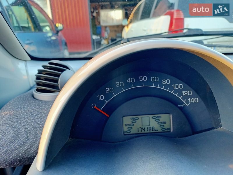 Купе Smart Fortwo 2006 в Шептицькому