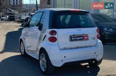 Купе Smart Fortwo 2014 в Виннице фото 5 Купе Smart Fortwo 2014 в Виннице