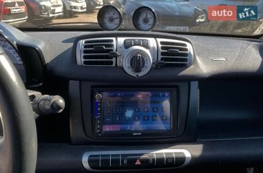 Купе Smart Fortwo 2014 в Виннице фото 16 Купе Smart Fortwo 2014 в Виннице