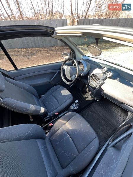 Кабриолет Smart Fortwo 2003 в Харькове