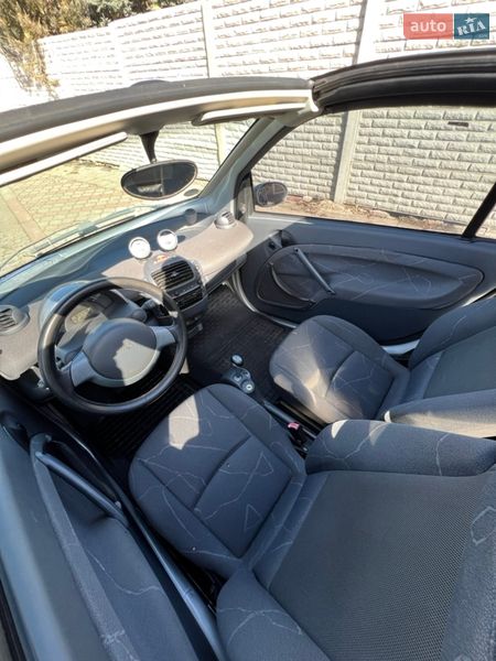 Кабриолет Smart Fortwo 2003 в Харькове
