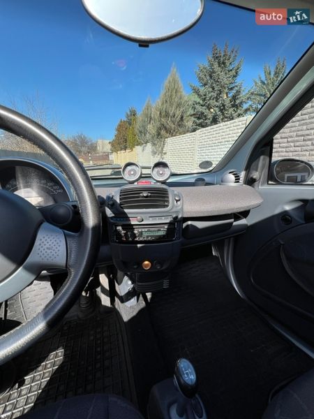 Кабриолет Smart Fortwo 2003 в Харькове