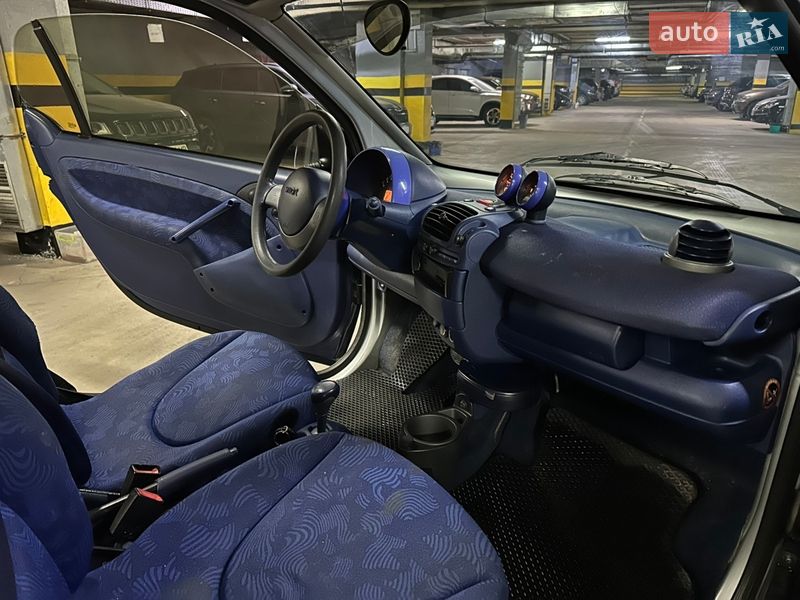 Кабриолет Smart Fortwo 2000 в Днепре