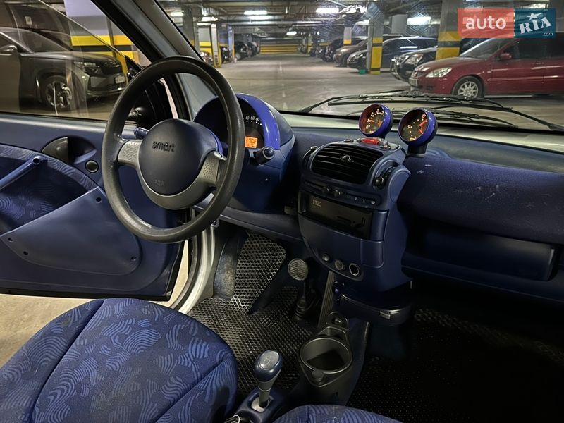 Кабриолет Smart Fortwo 2000 в Днепре