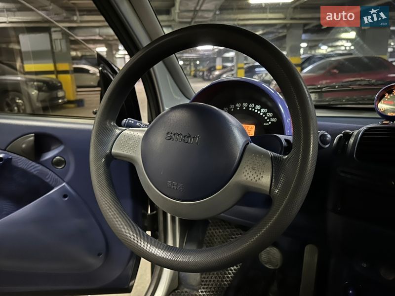 Кабриолет Smart Fortwo 2000 в Днепре