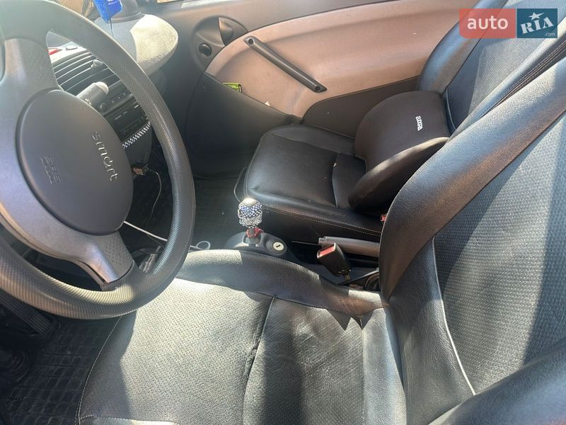 Купе Smart Fortwo 2001 в Софиевской Борщаговке
