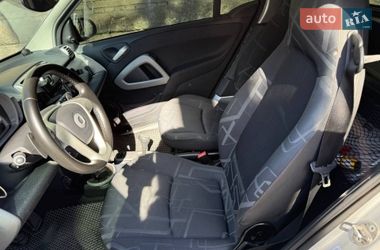Купе Smart Fortwo 2008 в Запорожье