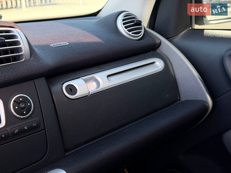 Купе Smart Fortwo 2013 в Кривом Роге