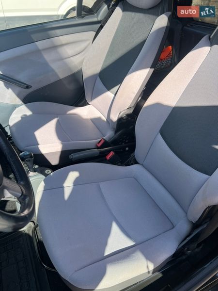 Купе Smart Fortwo 2001 в Нежине