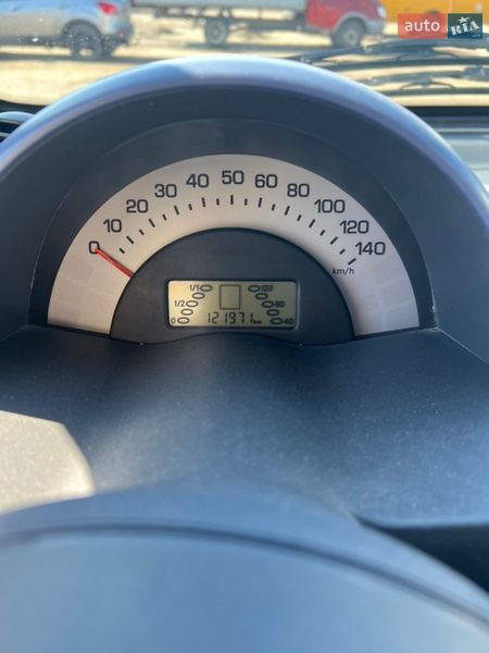 Купе Smart Fortwo 2001 в Нежине