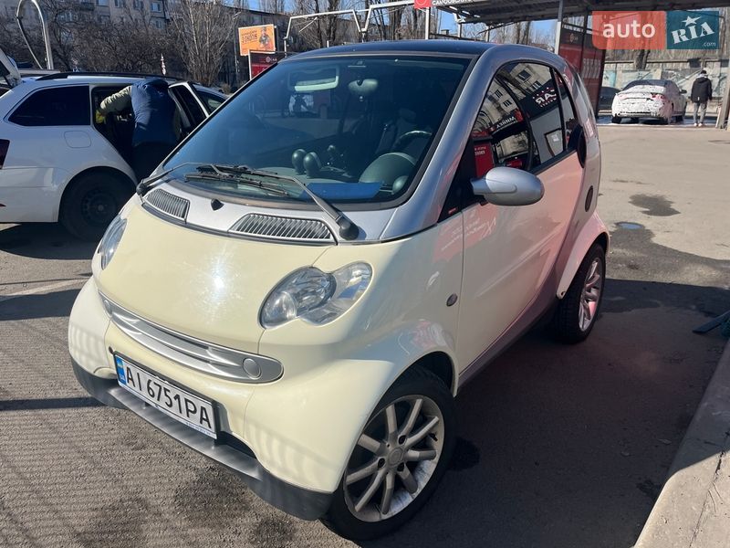 Smart Fortwo 2005