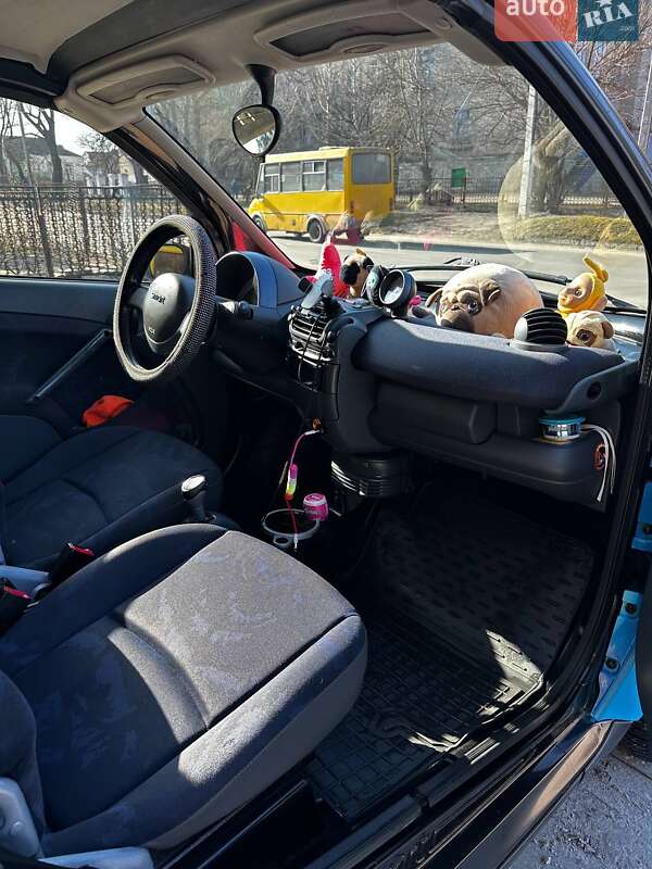Кабріолет Smart Fortwo 2001 в Світловодську