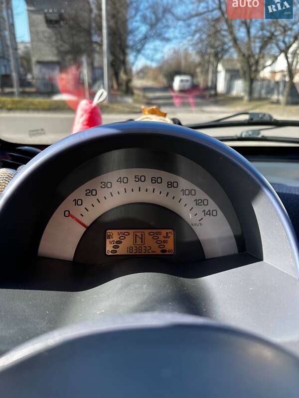 Кабріолет Smart Fortwo 2001 в Світловодську