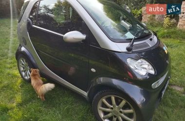 Купе Smart Fortwo 2005 в Ровно