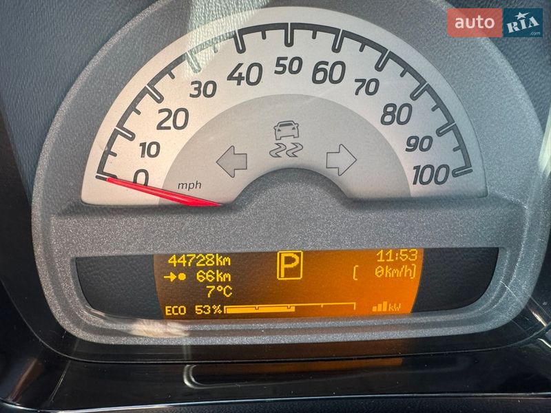 Купе Smart Fortwo 2015 в Киеве